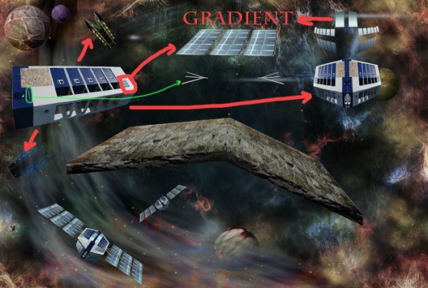 Creation of Floating in the Universe: Step 6